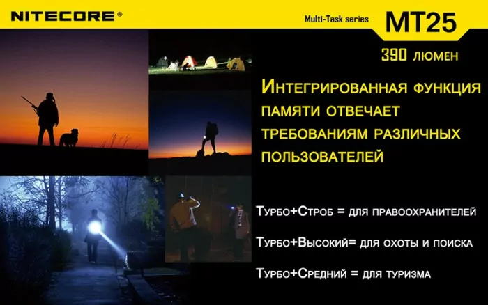 Кишеньковий ліхтар Nitecore MT25, 390 люмен 