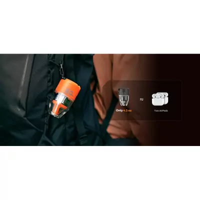 Насос-ліхтар кемпінговий Flextail Max Pump 3, білий 