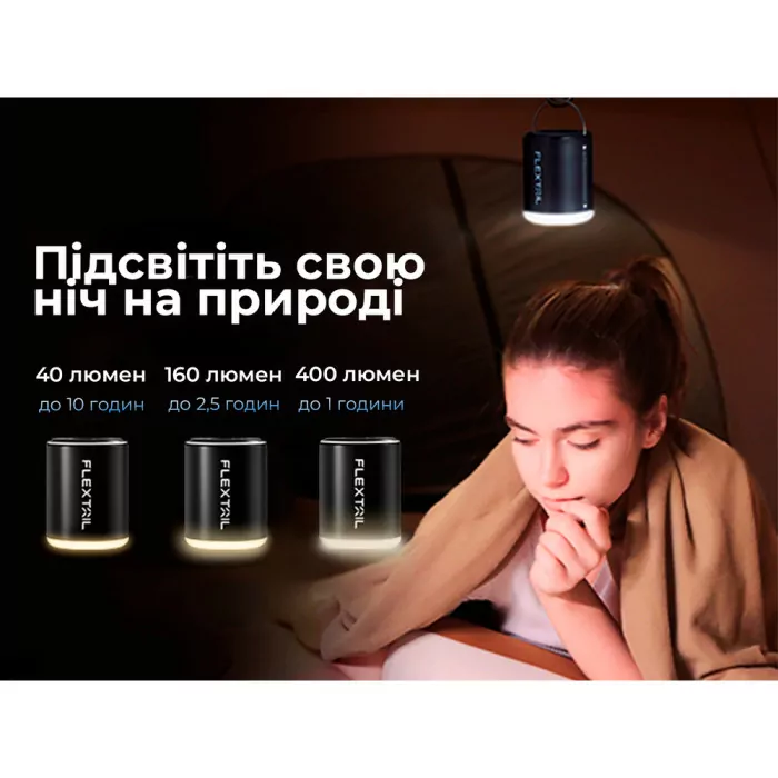 Насос-ліхтар кемпінговий Flextail Tiny Pump 2X, чорний 