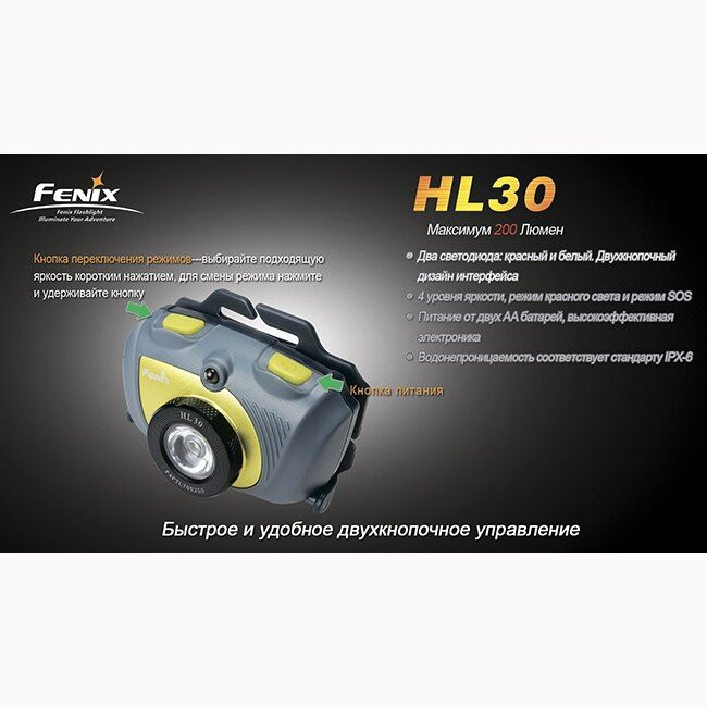 Ліхтар Fenix HL30 Cree XP-G (R5), чорно-жовтий 