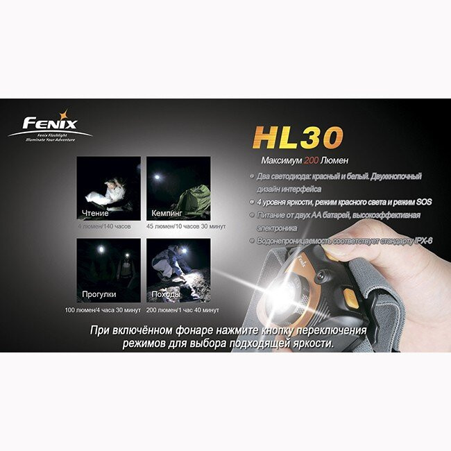 Ліхтар Fenix HL30 Cree XP-G (R5), чорно-жовтий 
