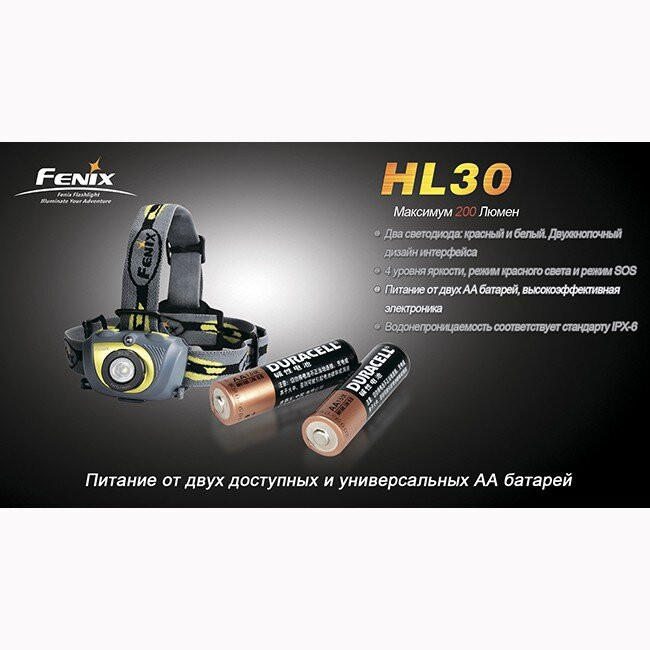 Ліхтар Fenix HL30 Cree XP-G (R5), чорно-жовтий 