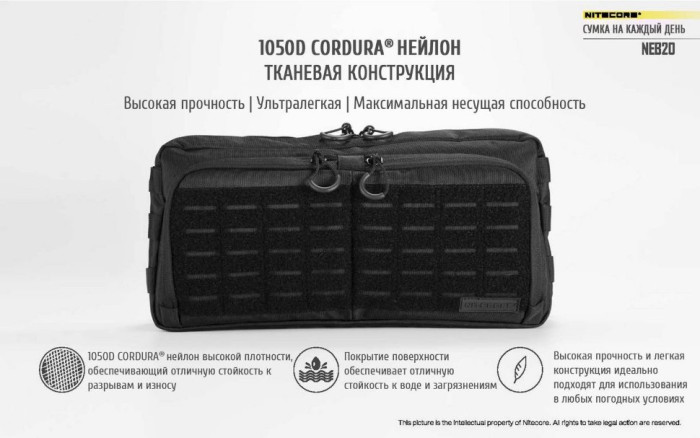 Сумка EDC, тактична Nitecore NEB20 Cordura 1050D (чорна) 