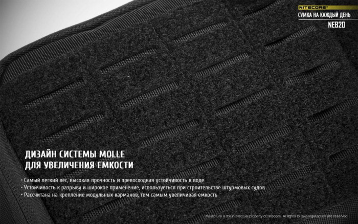 Сумка EDC, тактична Nitecore NEB20 Cordura 1050D (чорна) 