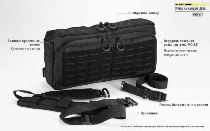 Сумка EDC, тактична Nitecore NEB20 Cordura 1050D (чорна) 