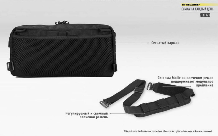 Сумка EDC, тактична Nitecore NEB20 Cordura 1050D (чорна) 