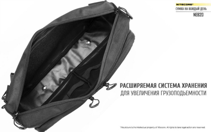 Сумка EDC, тактична Nitecore NEB20 Cordura 1050D (чорна) 