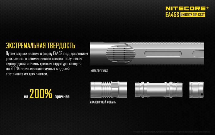 Ліхтар Nitecore EA45S 