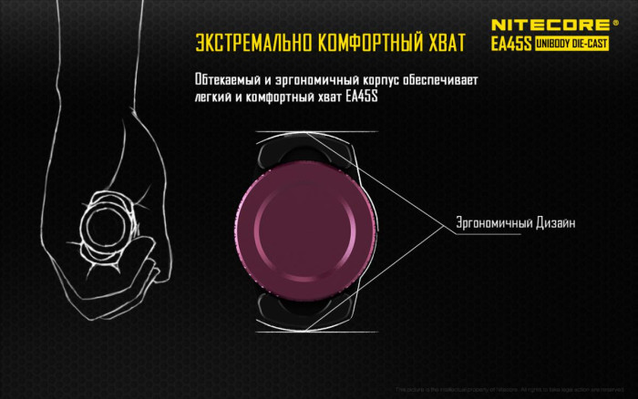 Ліхтар Nitecore EA45S 