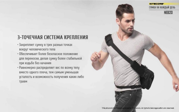 Сумка EDC, тактична Nitecore NEB20 Cordura 1050D (сіра) 