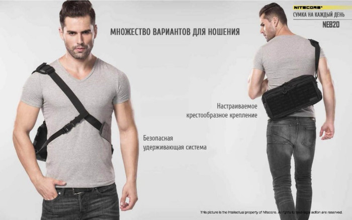 Сумка EDC, тактична Nitecore NEB20 Cordura 1050D (сіра) 