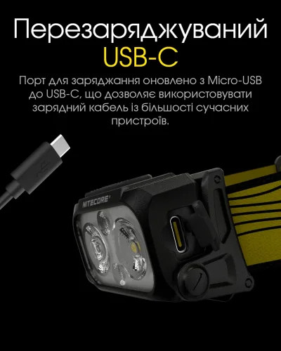 Ліхтар налобний Nitecore NU25 NEW (400 люмен, 12 режимів, USB-C), чорний 