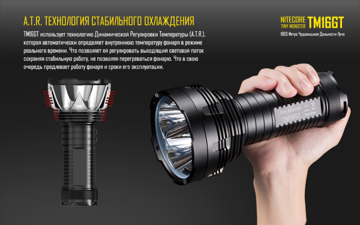 Ліхтар Nitecore TM16GT 