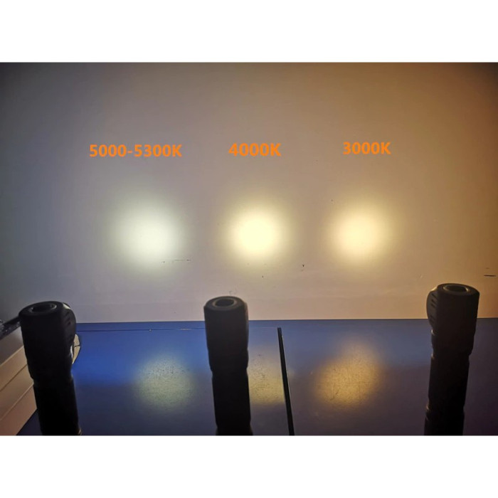 Ліхтар налобний Sofirn SP40 CREE XPL 1200LM 1 * 18650 USB 