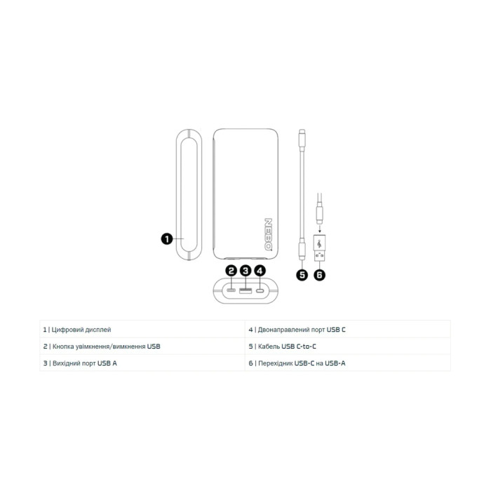 Повербанк Nebo 20K Powerbank w/Digital Display, 20 000 mAh (NB NEB-PBK-0029-G) 