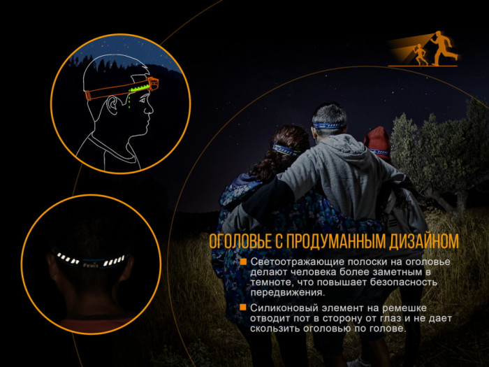 Ліхтар Fenix HL16 Cree XP-E2 R3 Neutral White (рожевий) 