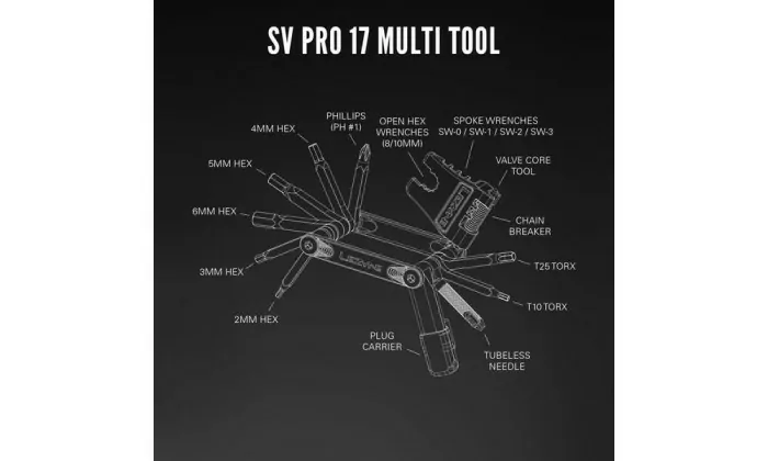 Мультитул Lezyne SV PRO 17 Сріблястий Y14 
