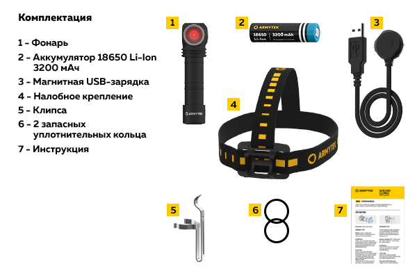 Мультифонар Armytek Wizard C2 WR Magnet USB+3200 mAh (тепле світло) 