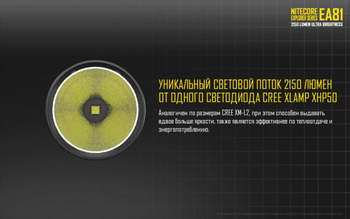 Ліхтар Nitecore EA81 