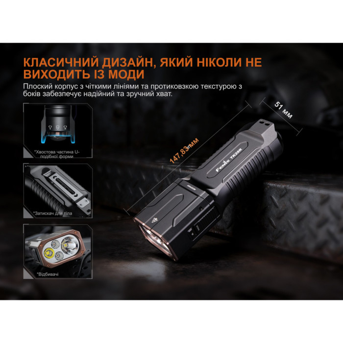 Ліхтар ручний Fenix TK28R 