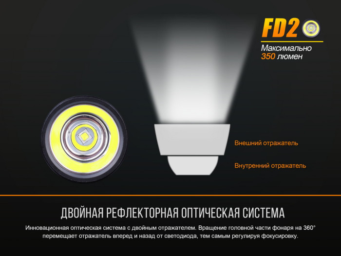 Ліхтар Fenix FD20 Cree XP-G2 S3 