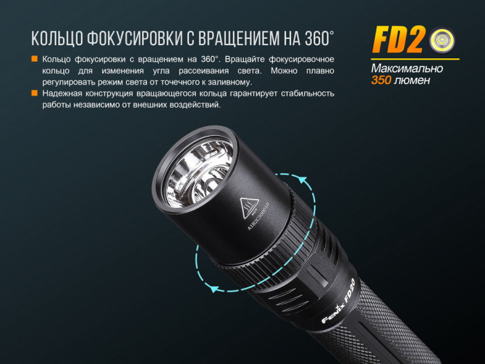 Ліхтар Fenix FD20 Cree XP-G2 S3 