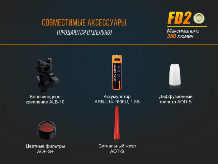Ліхтар Fenix FD20 Cree XP-G2 S3 