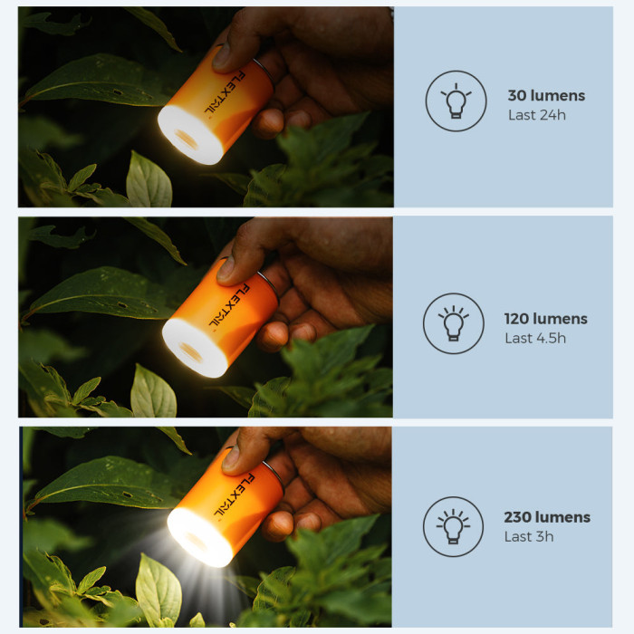 Насос-ліхтар кемпінговий Flextail Tiny Pump 2X, помаранчевий 