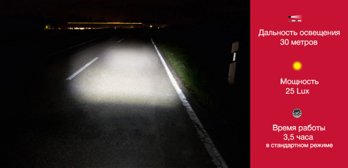 Комплект ліхтарів Sigma Sport Roadster USB /Nugget II K-Set 