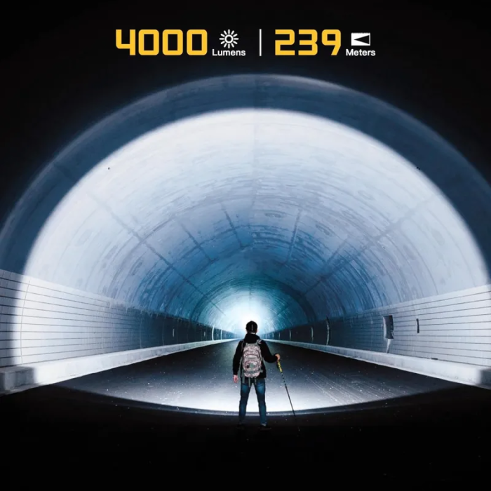 Ліхтар налобний Wurkkos HD50 USB-C Rechargeable, чорний 