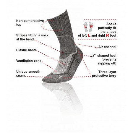 Термошкарпетки InMove Trekking Deodorant Чорний, 35-37 