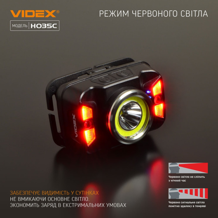 Налобний світлодіодний ліхтарик VIDEX VLF-H035C 410Lm 5000K 