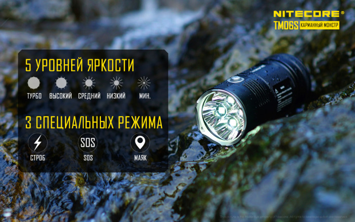 Ліхтар Nitecore TM06S 