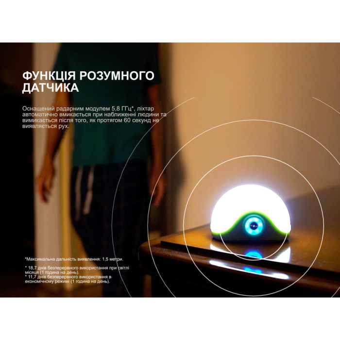 Ліхтар кемпінговий Fenix CL20R Pro, чорний 