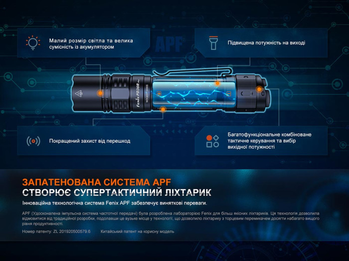 Ліхтар тактичний Fenix PD36R Pro RED (вітринний зразок) 