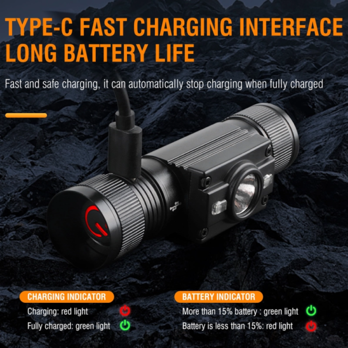 Ліхтар налобний Wurkkos HP300 USB-C Rechargeable 18650 із білим світлом, чорний (відкрита/пошкоджена упаковка) 