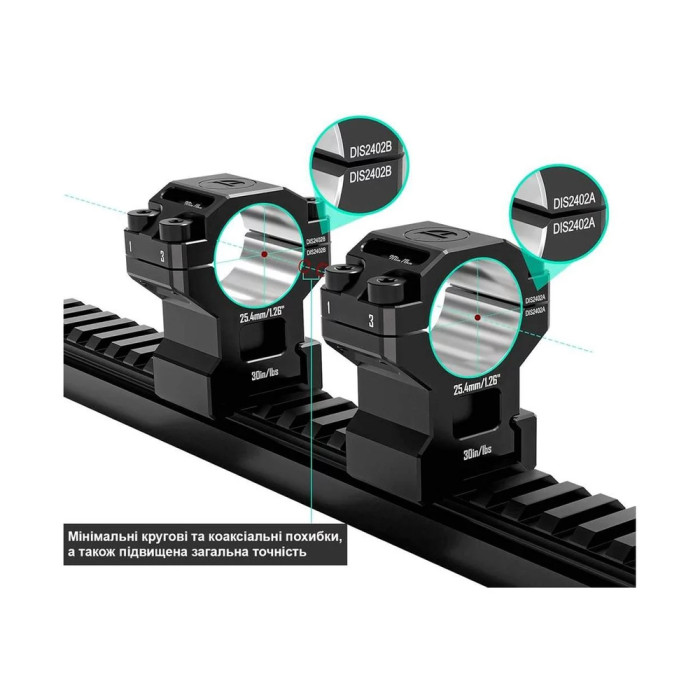 Кільця Discovery 7075AL For Picatinny 1inch(25.4mm) 1.26in DGPR2-25.4-1.26-75 (M240502) 