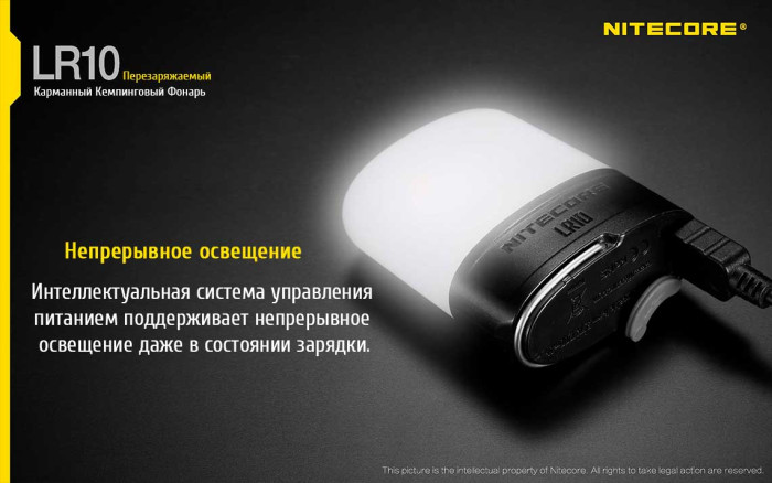 Кемпінговий ліхтар Nitecore LR10 PANDA Limited Edition, 250 люмен 