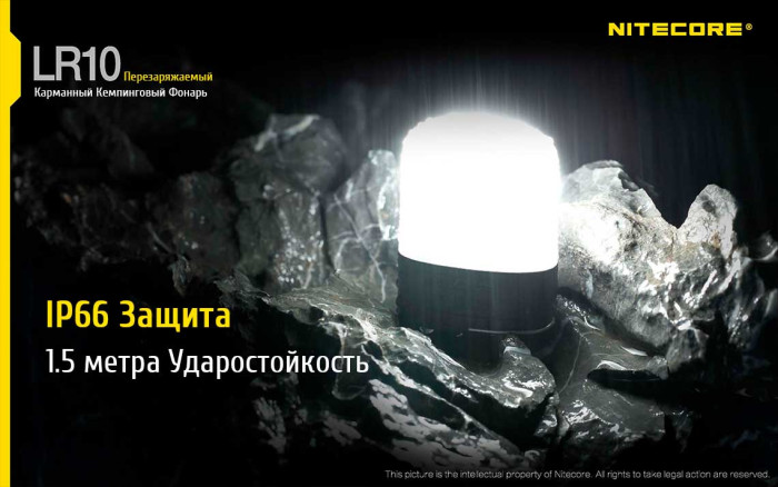 Кемпінговий ліхтар Nitecore LR10 PANDA Limited Edition, 250 люмен 