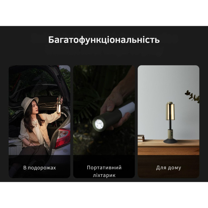 Багатофункціональний ліхтар-лампа NexTool Wukong Multifunctional Lamp 