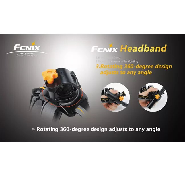 Кріплення наголовне для ліхтарів Fenix 