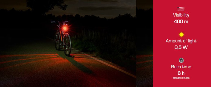 Комплект ліхтарів Sigma Sport Aura 40 K-Set 