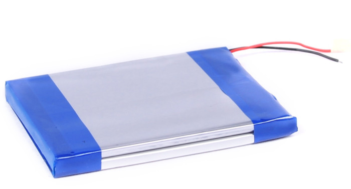 Підводна камера для риболовлі Ranger Lux 15 (RA 8841) 