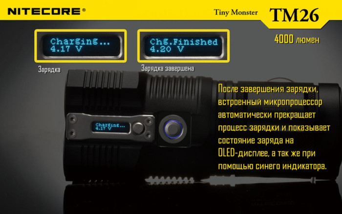 Ліхтар Nitecore TM26 QUADRAY 