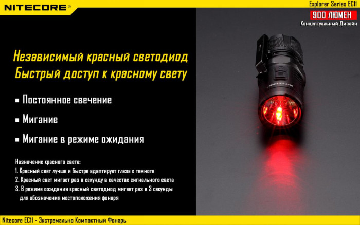 Ліхтар Nitecore EC11 