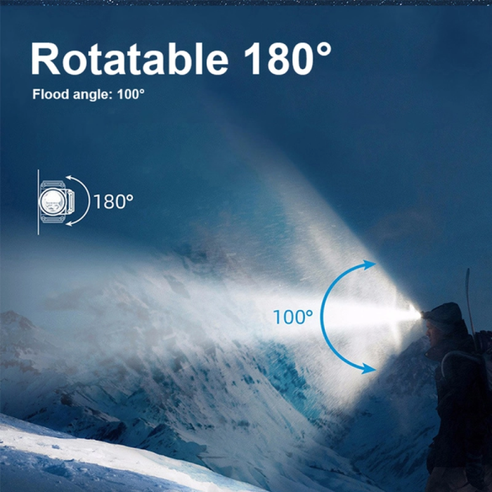 Ліхтар налобний Wurkkos HP300 USB-C Rechargeable 18650, чорний 