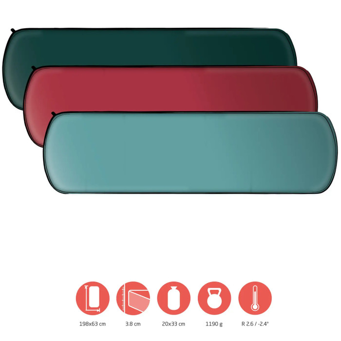 Килимок самонадувний Grand Canyon Hattan 3.8 L Botanical Garden (350005) 