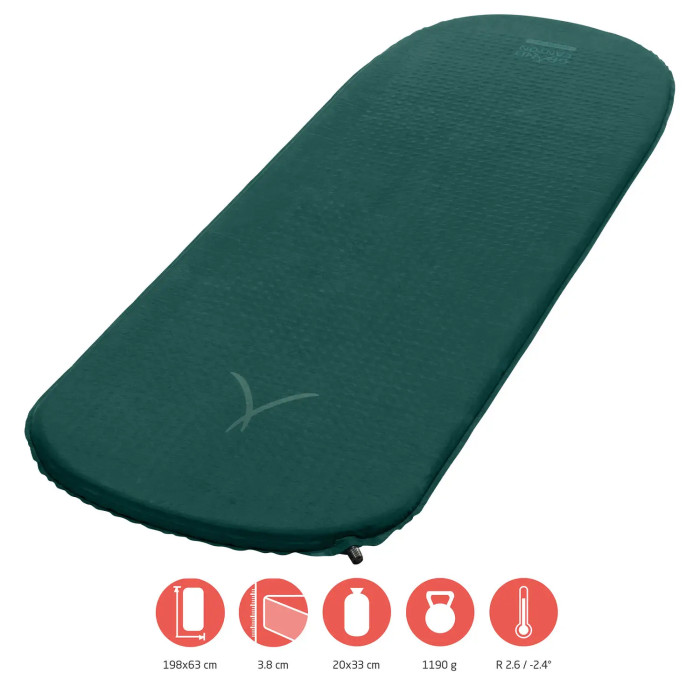 Килимок самонадувний Grand Canyon Hattan 3.8 L Botanical Garden (350005) 