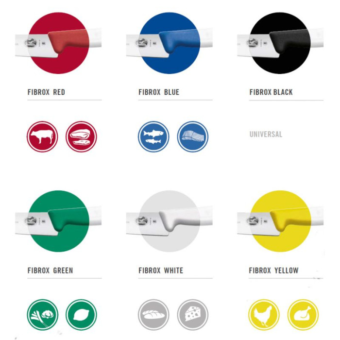 Ніж кухонний Victorinox Fibrox Sticking 20см (5.5502.20) 