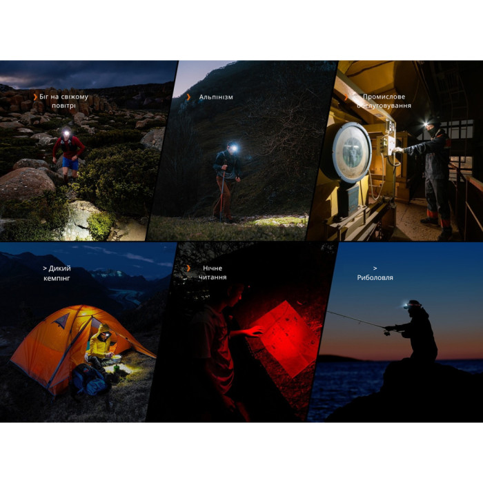 Ліхтар налобний Fenix HP12R-TRd червоний 